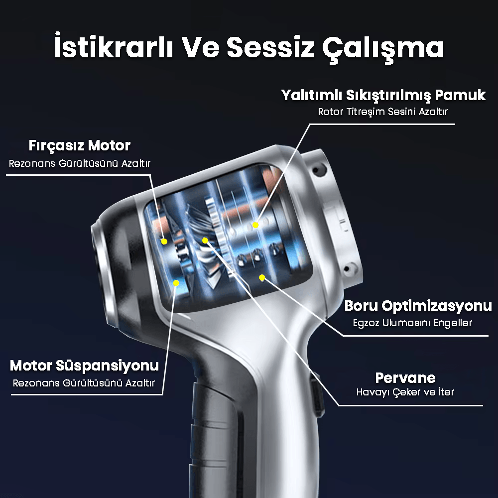 Glow Pro 16000Pa Süpürge™