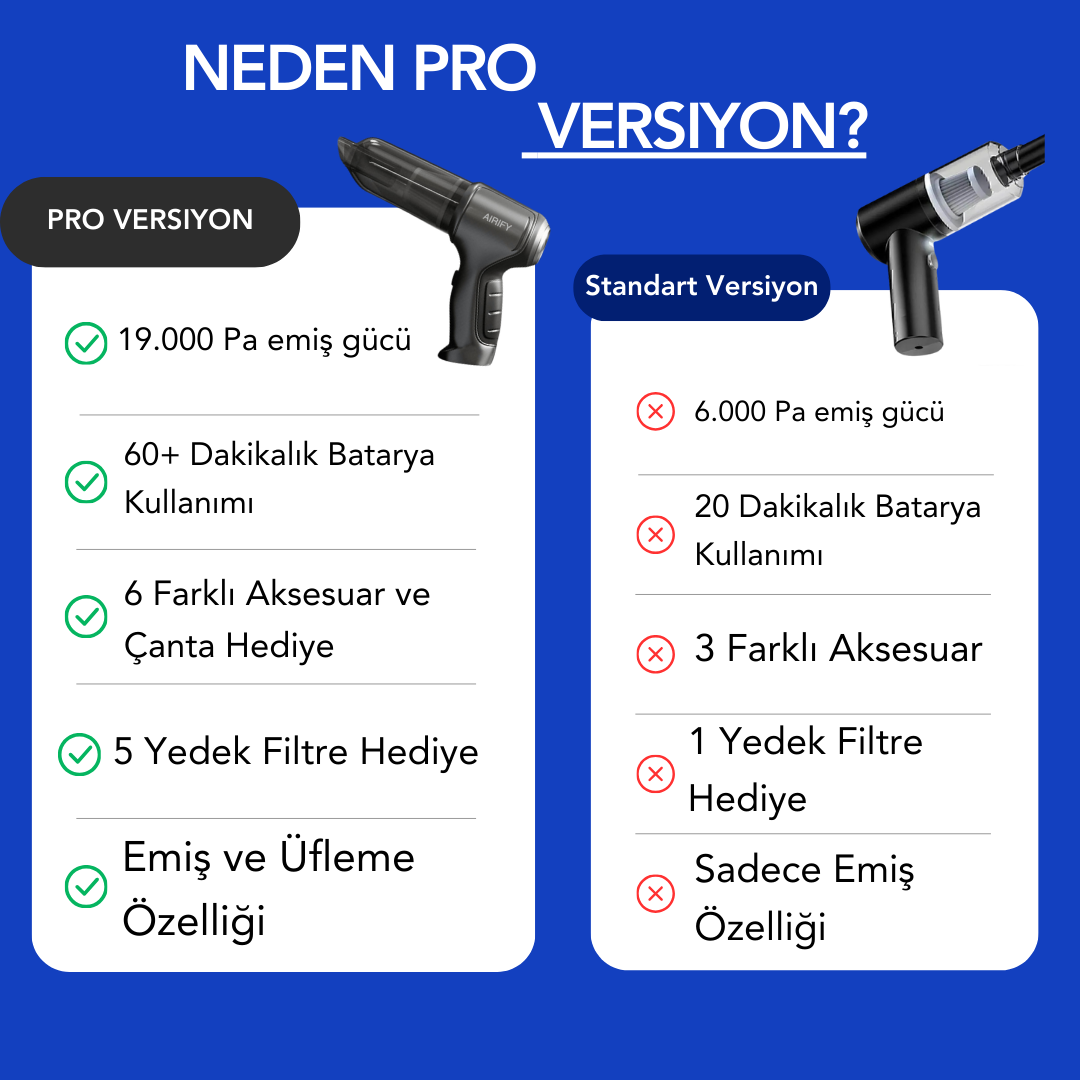 Glow Pro 16000Pa Süpürge™