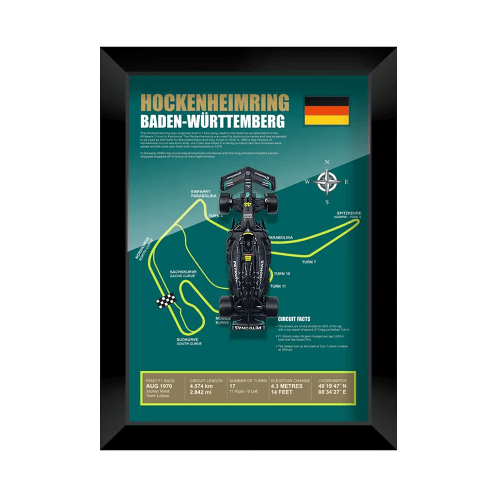 3D F1 Yarış Çerçevesi