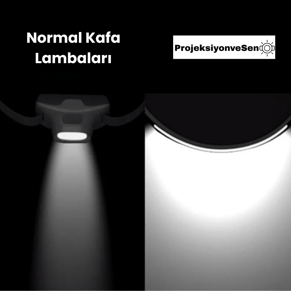 Sensörlü Kafa Lambası | 3 Kat Parlak ve Uzun Batarya Ömrü