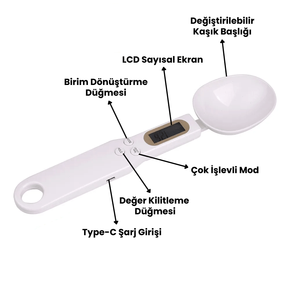 Precision Scale Spoon