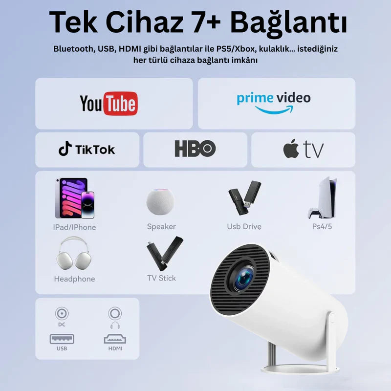CastMax HD Projeksiyon | Evde Sinema Ortamı