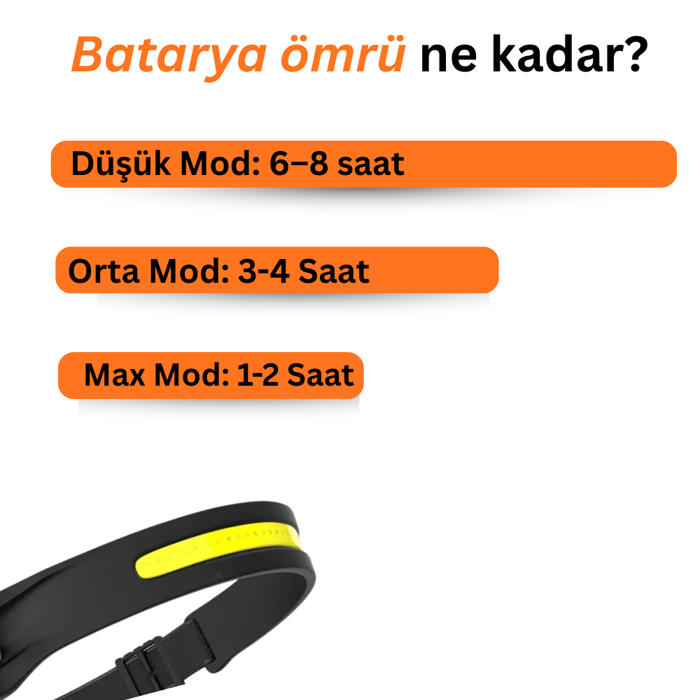 Sensörlü Kafa Lambası | 3 Kat Parlak ve Uzun Batarya Ömrü