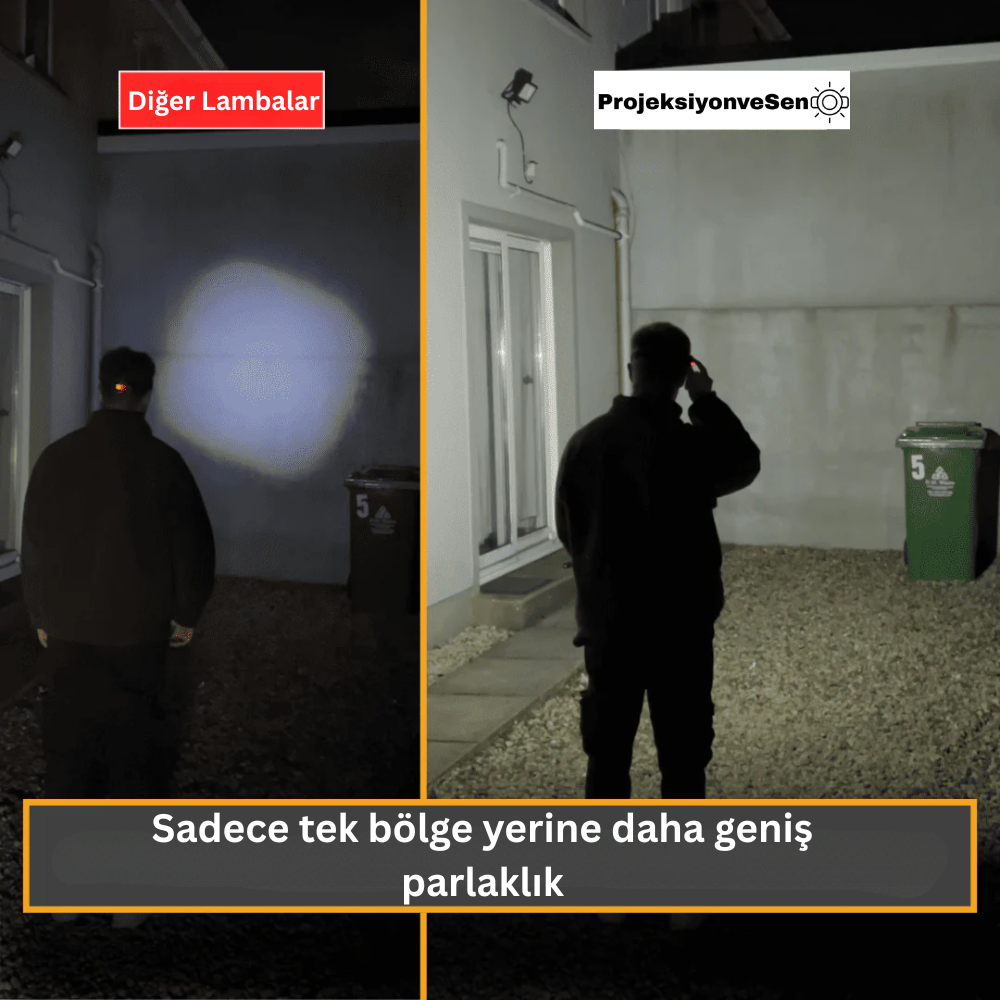 Sensörlü Kafa Lambası | 3 Kat Parlak ve Uzun Batarya Ömrü