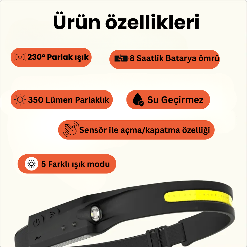 Sensörlü Kafa Lambası | 3 Kat Parlak ve Uzun Batarya Ömrü